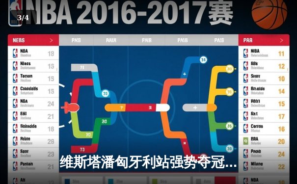 维斯塔潘匈牙利站强势夺冠 佩雷兹亚军助红牛一二带回 - 3